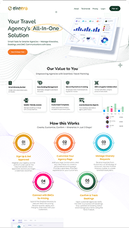 Elneera - Travel Tech