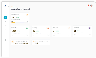 Expay - Fintech dashboard