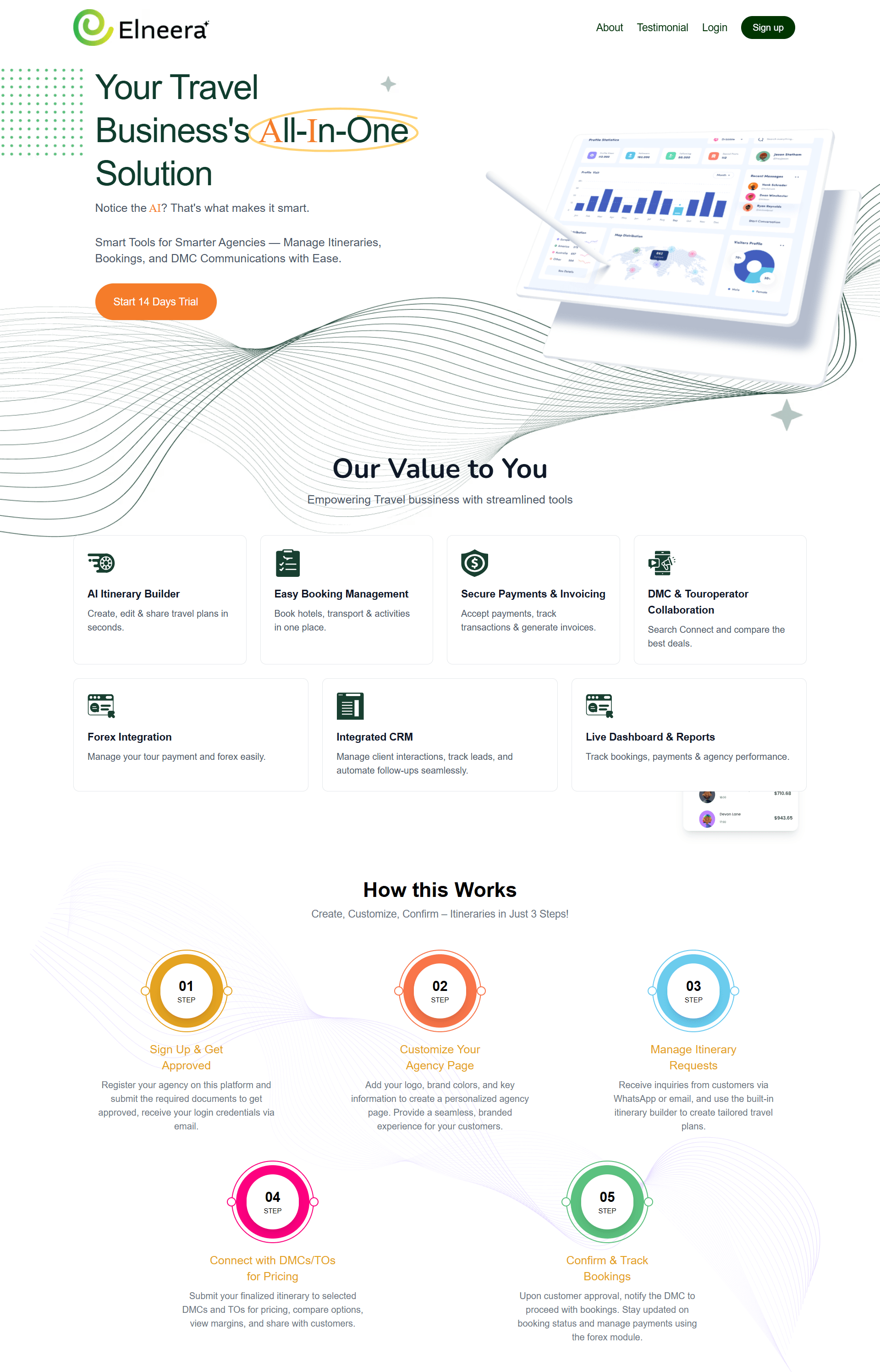 Elneera - Travel Tech - Image 1